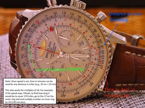 breitling 806 slide rule|breitling navitimer slide guide.